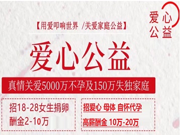 城中捐卵助孕生子 爱心志愿者招募